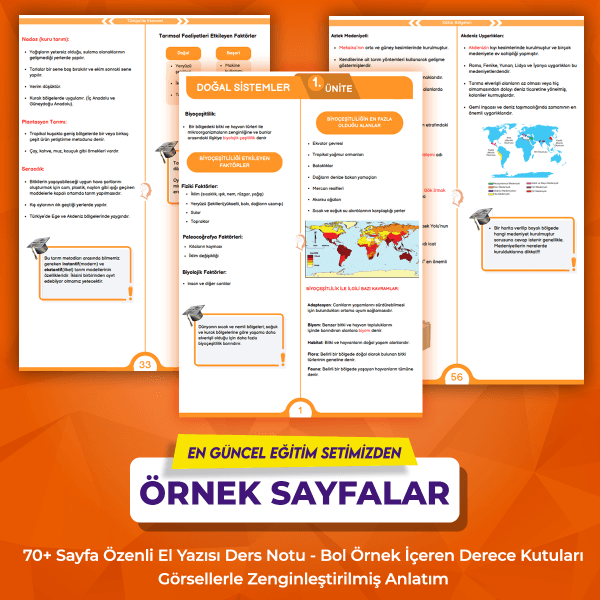 AYT Coğrafya Paketi - Görsel 2