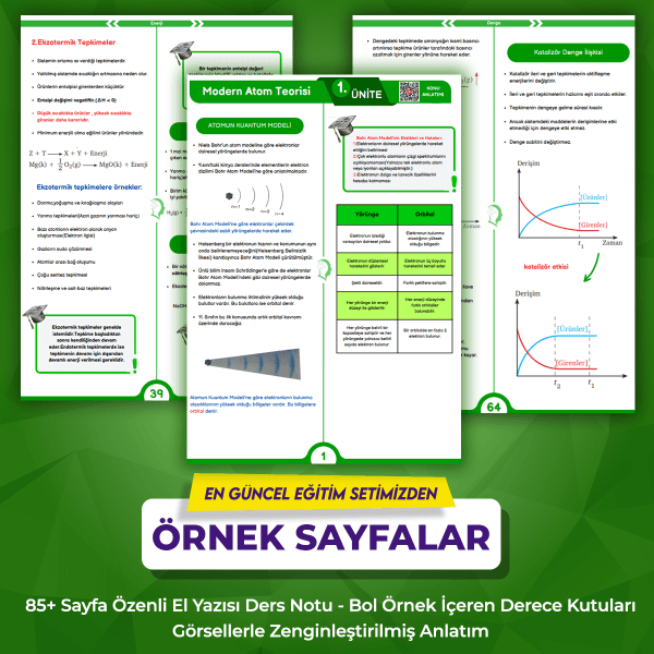 11. Sınıf Kimya Seti - Görsel 2