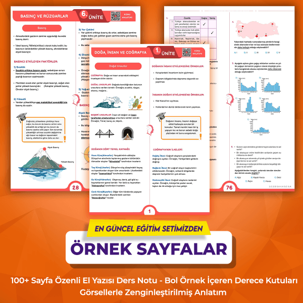 TYT Coğrafya Paketi - Görsel 2