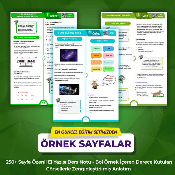TYT Fen Full Paket - Görsel 2