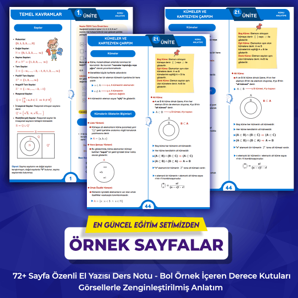TYT Matematik Paketi - Görsel 2