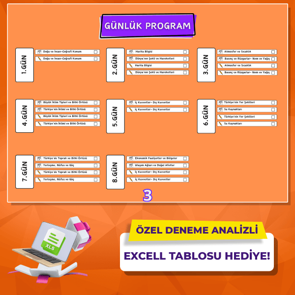 TYT Coğrafya Paketi - Görsel 4