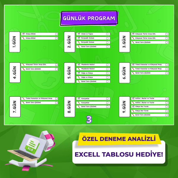 TYT Kimya Paketi - Görsel 4