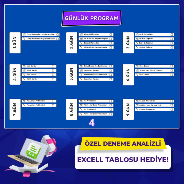 TYT Matematik Paketi - Görsel 4