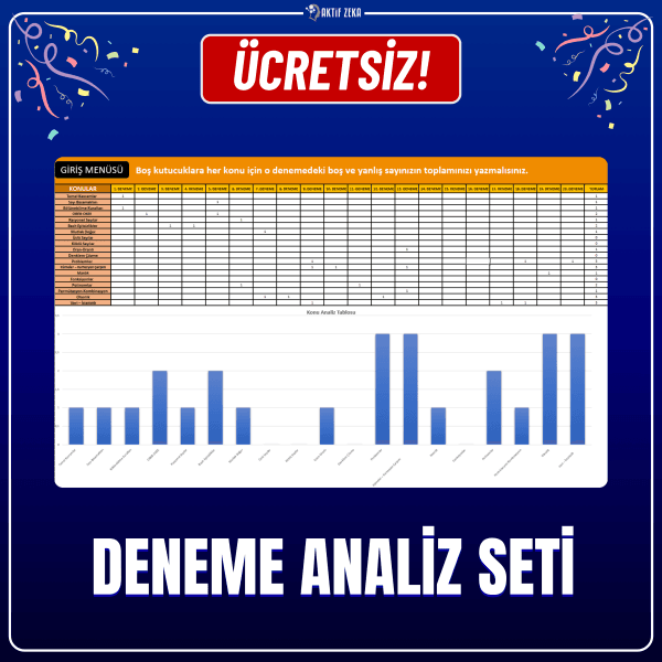 Deneme Analiz Paketi